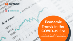 economic trends in the covid-19 era over dow jones chart